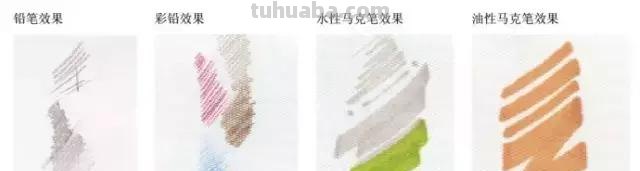 多种手绘技法和上色方法，统统告诉你