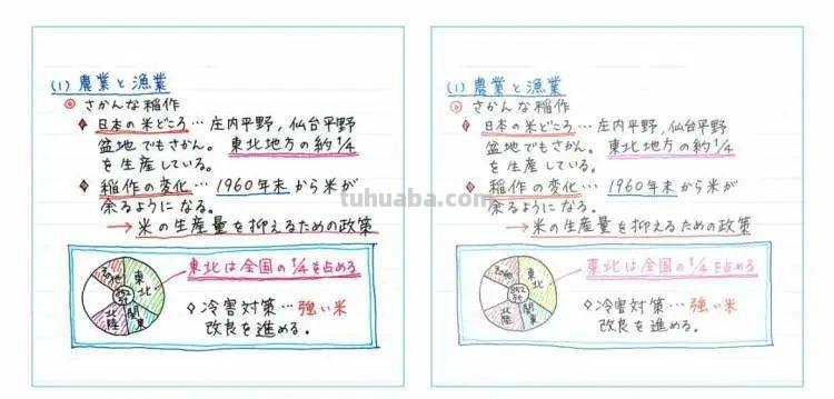 种草了！日本2021文具屋大赏，快来淘这些神仙设计