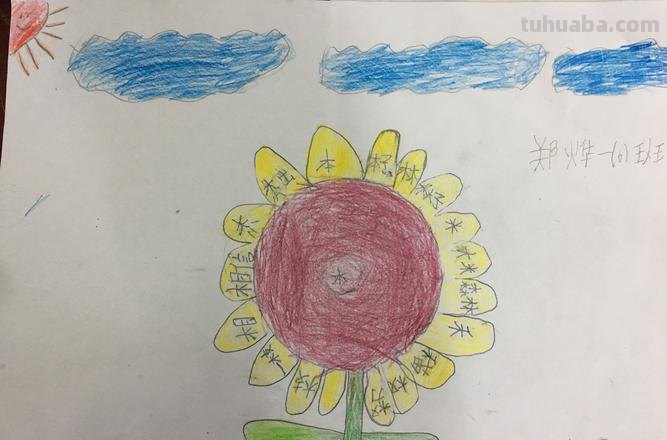 语文 思维导图怎么画 怎样做一份一年级上册语文的思维导图,识字?