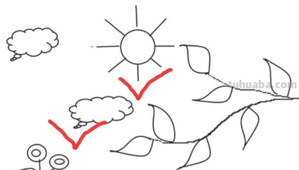 风景怎么画简笔画 如何简笔画田园风景? 风景怎么画简笔画 如何简笔画田园风景?