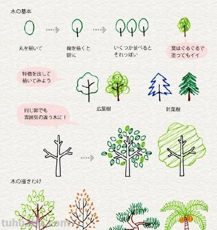 萌萌哒简笔画，自己都忍不住动手了