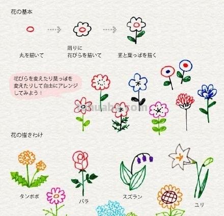 萌萌哒简笔画，自己都忍不住动手了