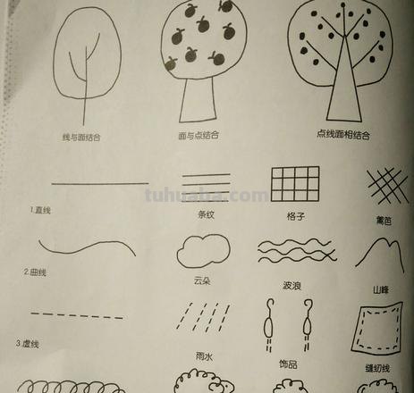 简笔画简单有爱，3-6岁幼儿学习不枯燥