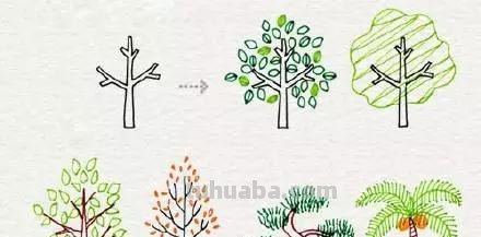 简笔画简单有爱，3-6岁幼儿学习不枯燥