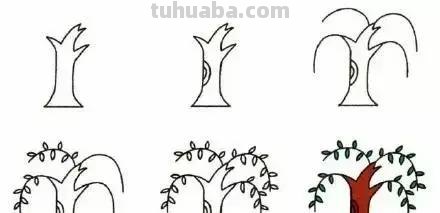 各种植物简笔画大全，小可爱们快来领走吧