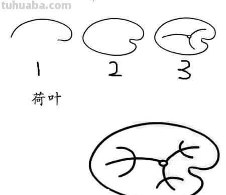 各种植物简笔画大全，小可爱们快来领走吧
