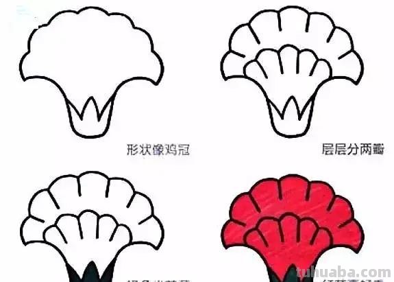 各种植物简笔画大全，小可爱们快来领走吧