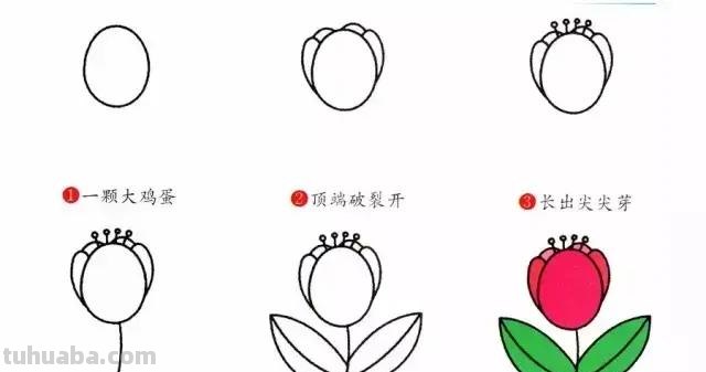 各种植物简笔画大全，小可爱们快来领走吧