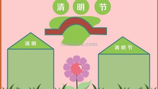 清明节的手抄报怎么画动漫 清明节的画怎么画? 清明节的手抄报怎么画动漫 清明节的画怎么画?