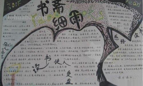 清明节的手抄报怎么画动漫 清明节的画怎么画? 清明节的手抄报怎么画动漫 清明节的画怎么画?