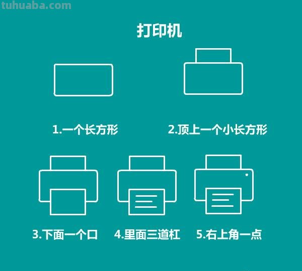 半分钟学会画各种电器