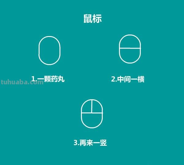 半分钟学会画各种电器