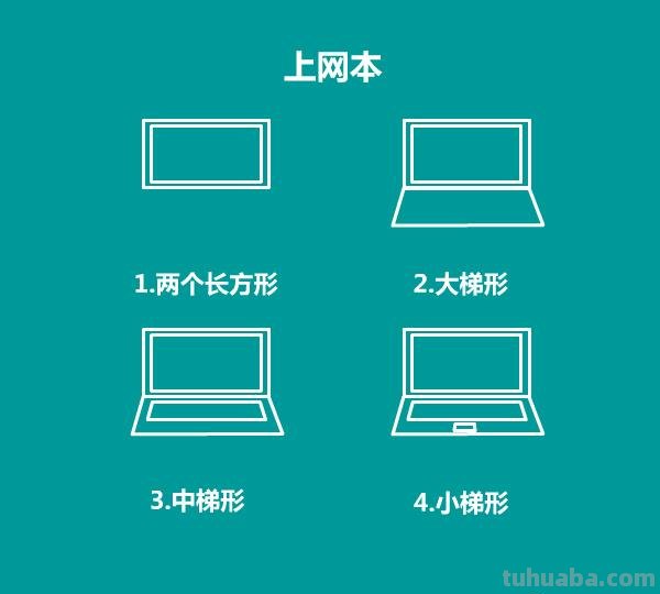 半分钟学会画各种电器