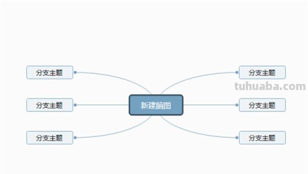 职业思维导图怎么制作 如何制作思维导图？