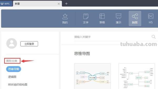 职业思维导图怎么制作 如何制作思维导图？