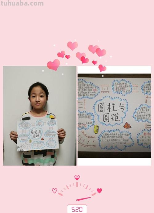 思维导图应该怎么构图 怎么画思维导构图？