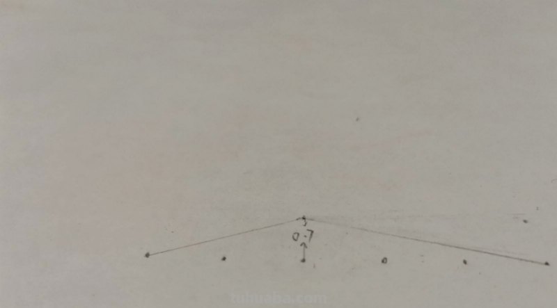 清明节的手抄报怎么画眉毛 纸上画眉毛的步骤？