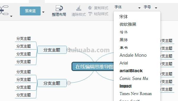 沉浸思维导图怎么画 教你如何在线做思维导图？