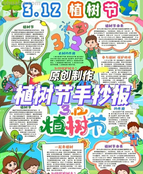 植树节的手抄报怎么画眼影 关于小记者植树节手抄报内容？