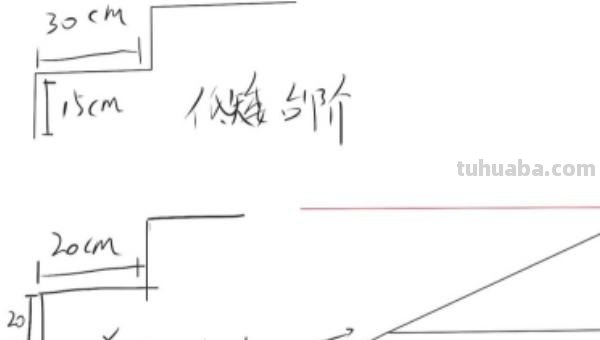 台阶怎么画简笔画 画楼梯踏步怎样画? 台阶怎么画简笔画 画楼梯踏步怎样画?