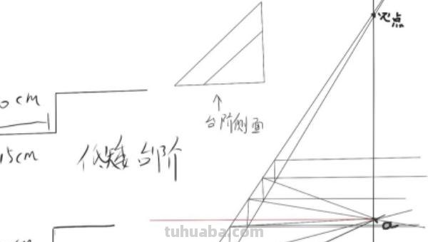 台阶怎么画简笔画 画楼梯踏步怎样画? 台阶怎么画简笔画 画楼梯踏步怎样画?