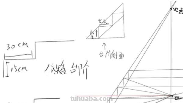 台阶怎么画简笔画 画楼梯踏步怎样画? 台阶怎么画简笔画 画楼梯踏步怎样画?