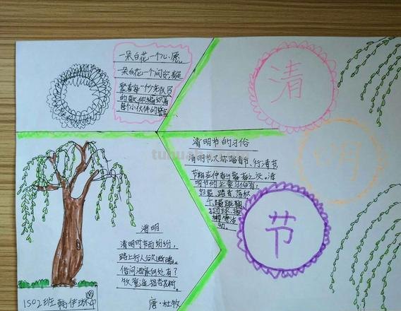 清明节的手抄报怎么画眼影 小学生清明节手抄报大全？