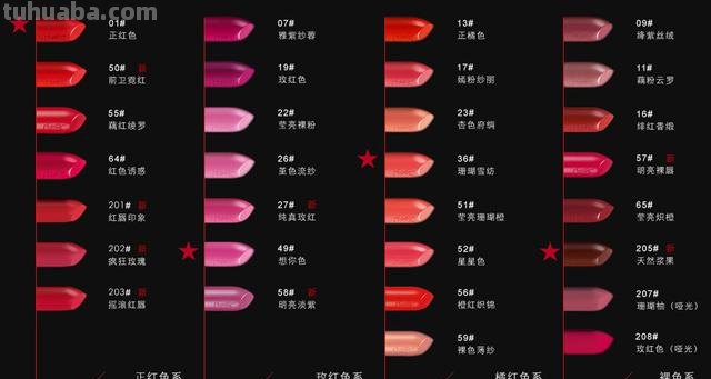 唇膏色彩与唇膏带颜色的关系 