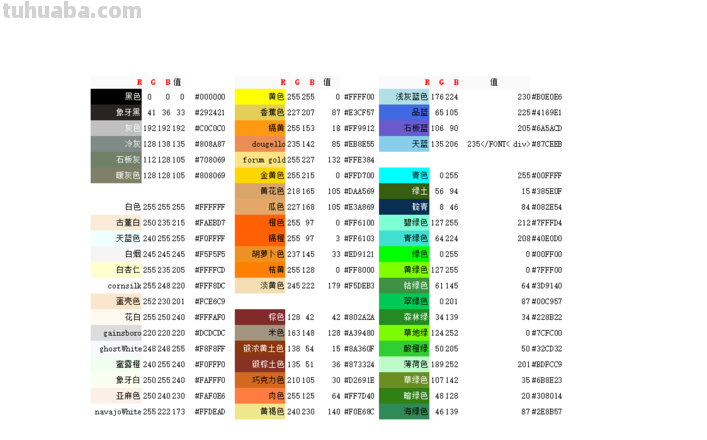 如何合理搭配表格色彩及表格色彩搭配模板？ 