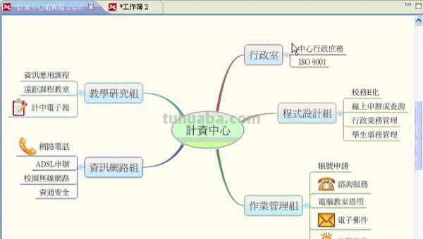 怎么免费的思维导图 教你如何选择出最好用的免费思维导图软件？