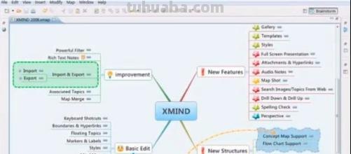 怎么免费的思维导图 教你如何选择出最好用的免费思维导图软件？