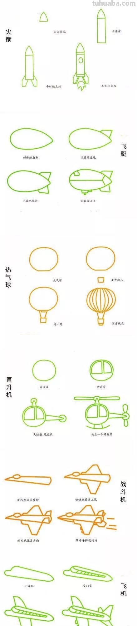 每天学一幅简笔画—交通工具简笔画大全
