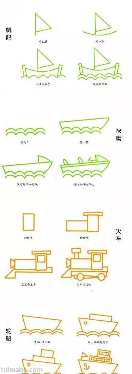 每天学一幅简笔画—交通工具简笔画大全