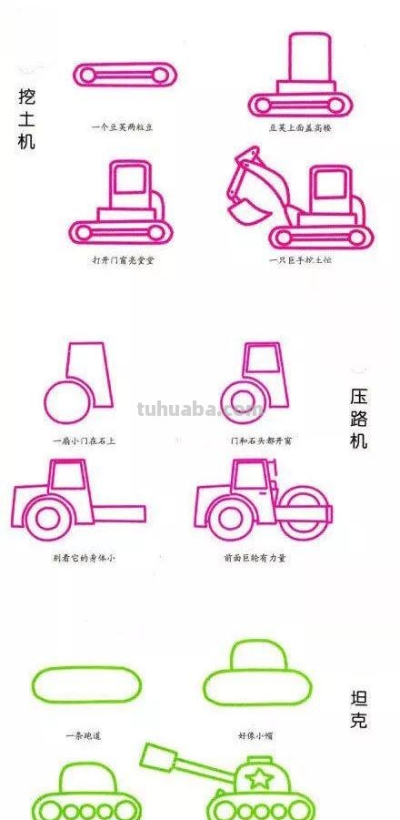 每天学一幅简笔画—交通工具简笔画大全