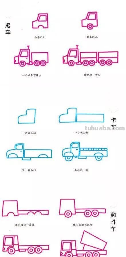 每天学一幅简笔画—交通工具简笔画大全
