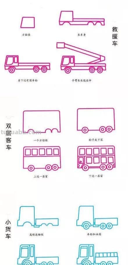 每天学一幅简笔画—交通工具简笔画大全