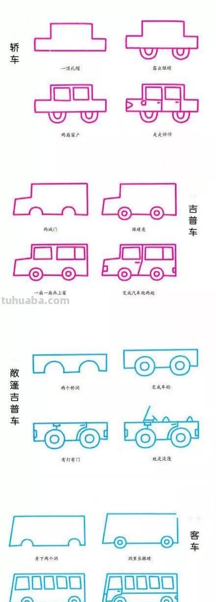 每天学一幅简笔画—交通工具简笔画大全