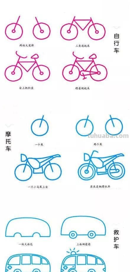 每天学一幅简笔画—交通工具简笔画大全