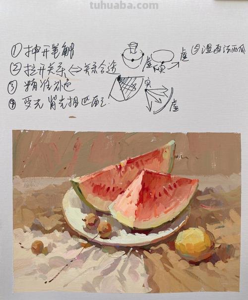瓜色彩静物与色彩静物西瓜的美学 