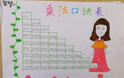 二年级手抄报的怎么画 二年级数学手抄报最简单？