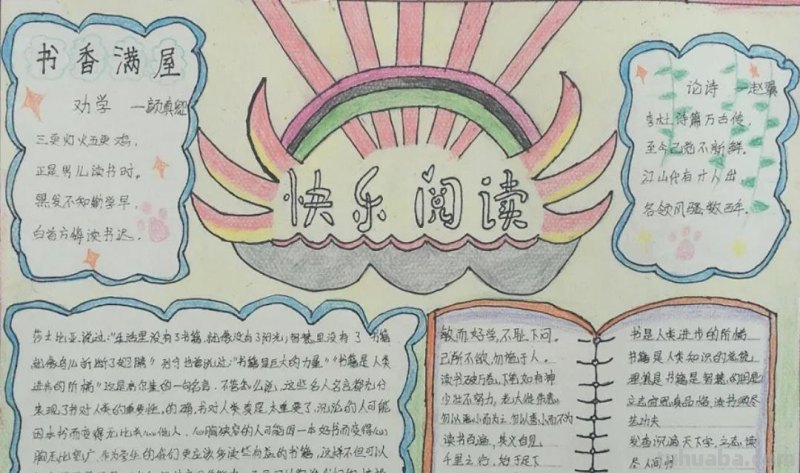 读书手抄报怎么画