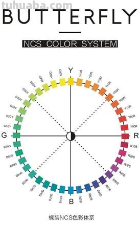 色彩数据及色彩数据库——打造色彩世界的基石