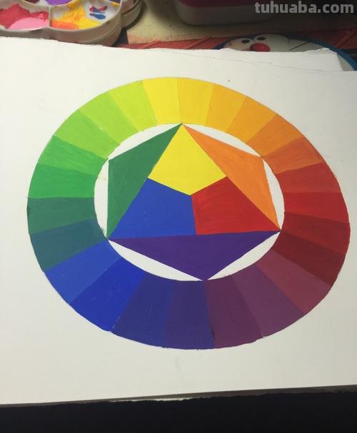 色彩的组成及色彩的组成有哪三个部分 