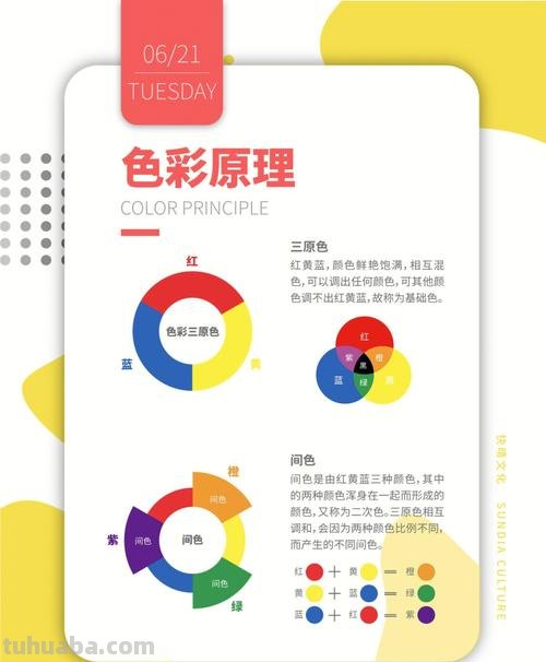 色彩设计基础及色彩设计基础知识 