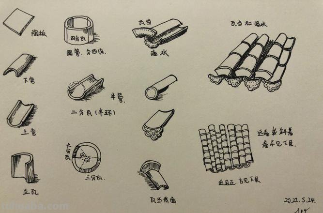 瓦片堆速写 怎样画古建筑中的瓦片（速写中的）？