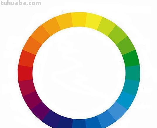 16位色彩和32位色彩：你需要知道的一切 