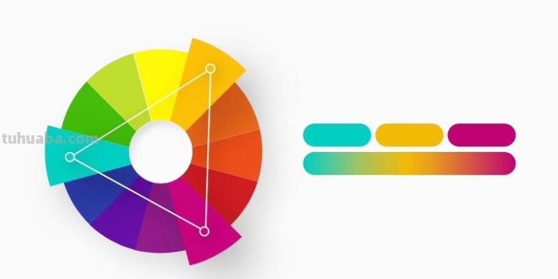 16位色彩和32位色彩：你需要知道的一切 