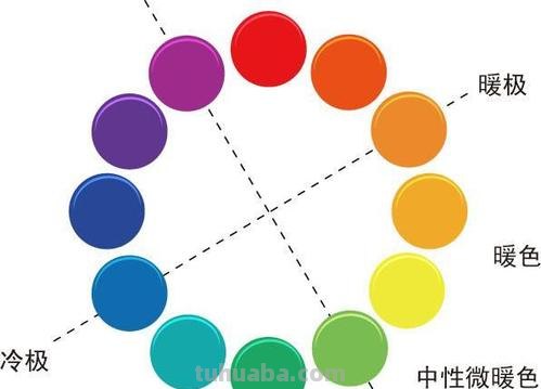 色彩冷色及色彩冷色调有哪些颜色？ 