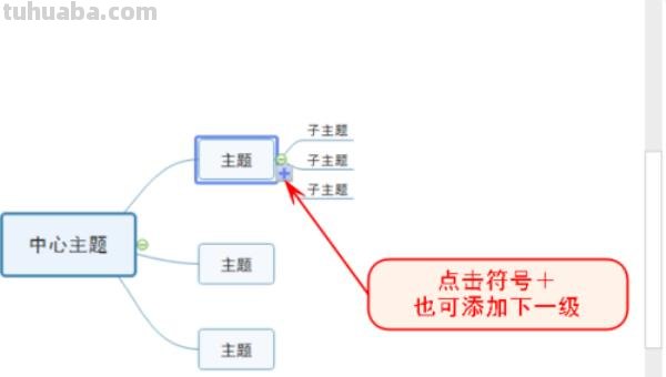 金山思维导图怎么用 新手如何使用思维导图软件绘图？