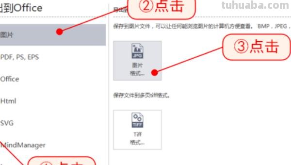 金山思维导图怎么用 新手如何使用思维导图软件绘图？